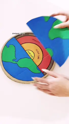 Layers of The Earth Puzzle #kidscrafts #preescolar #kidsactivities #preschool #actividadesinfantiles #diytoys