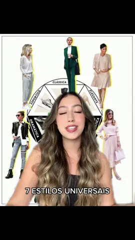 Reply to @maisamacieira amei gravar esse vídeo, querem mais?? #modaeestilo #fashiontiktok #estilopessoal #7estilosuniversais