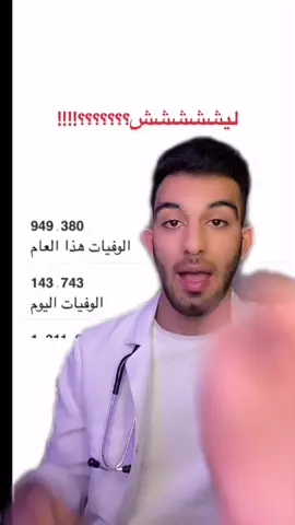 ماقول غير اعتنوا بصحتكم وصدقوا العلم🥰🖤✨🙏🏻#دكتور_غزو #اكسبلور #explorer #foryou #تيك_توك #fyb #LearnOnTikTok