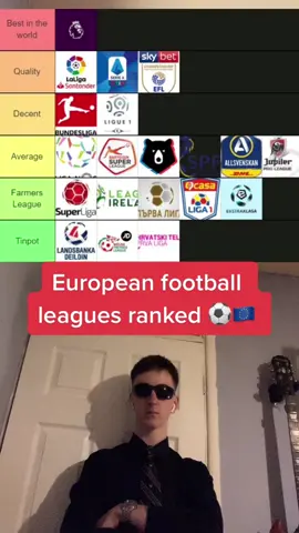European football leagues ranked ⚽️ #football #Soccer #futbol #prem #futebol #europe #footballtiktok