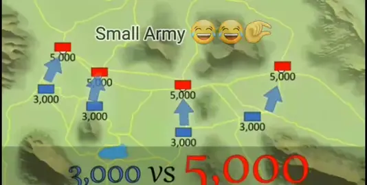 Napoleons Mastermind.#fyp#foryou#napoleon#napoleonbonaparte#france#🇫🇷#frenchrevolution#frenchempire#strategy#strategist#smart#small#army#empire