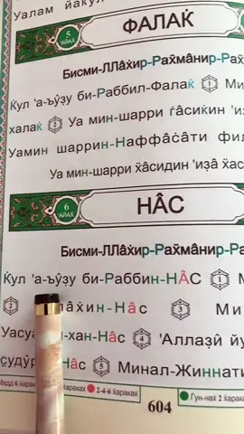 СУРА 114: «АН-НАС» («ЛЮДИ»)