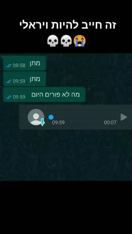 עשיתי מזה אפילו סאונד 😭 #פוריו #פוריוישראל #ווצאפ #מימ #סאונדחדש #סאונד #הודעה #מתן #הודעהקולית #פורים #ישראל #ויראלי #fypシ