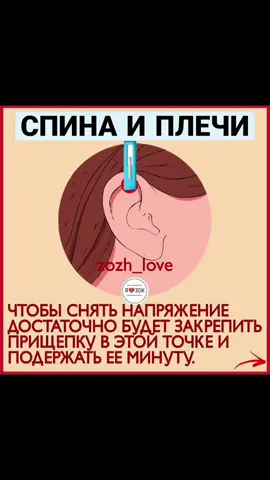 #наукабытьздоровым #точкинаухе #точкиснятьнапряжение #человекиорганы