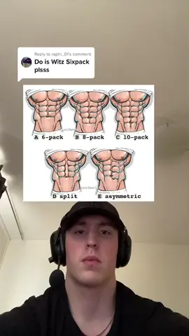 Reply to @raphi_01  I think I have A #GymTok #FitTok #genetics #bodybuilding