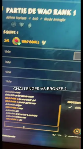 CHALLENGER VS BRONZE 4 #foryou #fyp #pourtoi #leagueoflegends #challenger #1vs1