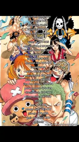 #fy #onepiece #onepieceluffy
