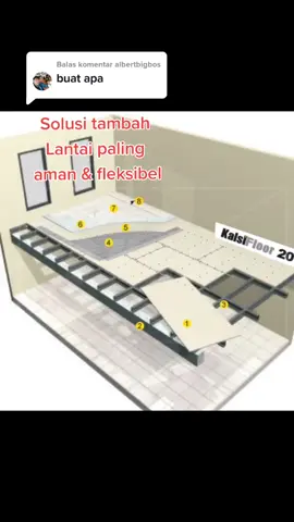Balas @albertbigbos saya jawab gih masseehhh #kalsifloor #kalsi #kontruksibangunan #jasakontruksimurah #fyp #fypシ #solusirumahberkualitas #tulungagung