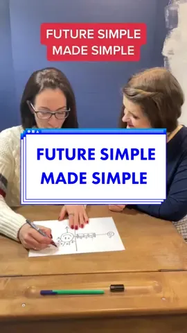 FUTURE SIMPLE #future #madesimple #languageteacherfamily #part5