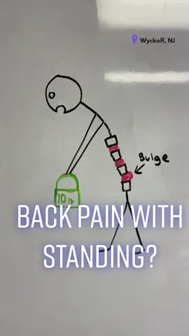 Watch this to see how bad posture could actually impact your back more than you think #backpain #backpainrelief #backpaintreatments #posture #fyp