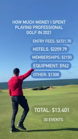30 events across Canada in 2021! #golf #golfing #golfer #golfswing #golfaddict #golfcourse #golftiktok #golflife #golftiktok #progolf #golfpro