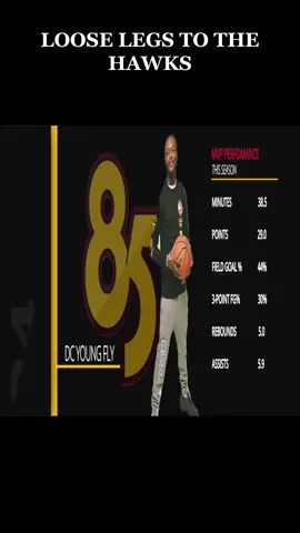 DC on the #atlantahawks would be entertaining #85southshow #dcyoungfly #OscarsAtHome