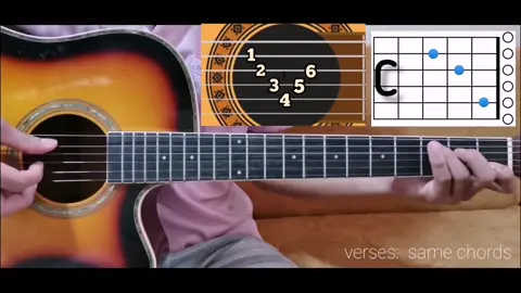 Quick Guitar Plucking Tutorial | Can't Help Falling In love With You