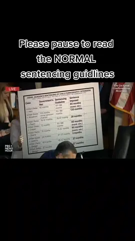 she should be ashamed #politics #judgejackson #judge #conservative #republican #patriots #wtf #why #standup #saveourkids #joeblowsgoats #foryoupage #foryou #fyp #fy #viral #viralvideo