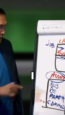The #1 mistake most young people make #entrepreneur #robertkiyosaki
