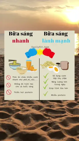 Hãy lựa chọn sáng suốt cho bữa ăn của bạn nhé 🔥 #giamcan #giammo #ăn #ănngonnaugon #ănngon #sứckhoe #gymvietnam #TheThaoMoiNgay #tapluyen