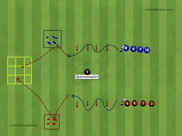 #physique #football #foot #footb #fut  Entraînement U9 aux Séniors