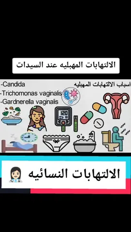 الالتهابات المهبليه 👩🏻‍⚕️ #التهابات_نسائية #التهابات_الرحم #التهاب_المهبل #التهاب_بول #نسائية_وتوليد #الالتهابات_النسائية #عنقـ_الرحم #fypシ #foryoupage #viral #ahmed_pharmacy #دكتور_نساء_وتوليد #دكتور_نسائية