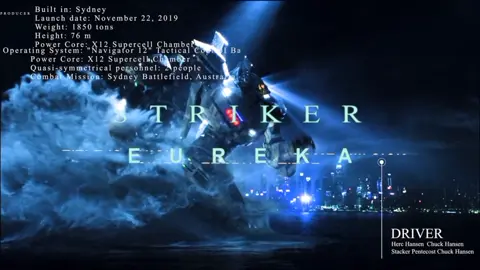 #pacificrim#chernoalpha#strikereureka#gipsydanger#crimsontyphoon#fyp