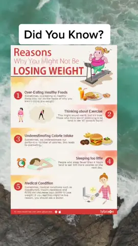 Did you know? 🏃‍♂️ #weightlosstips #healthandwellness #healthyliving