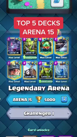 What arena should I do next? 🤔 #clashroyale #clash #clashroyaledaily #clashroyaletips #clashroyalememes