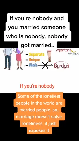 #followformorevideo #tiktok #goviral  #DrMylesMunroeTeachings