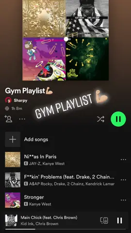1 Hour Gym Playlist!💪🏼 #spotify #gym #playlist #music #fyp
