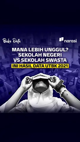 Sekolah negeri vs swasta, bagus mana, nih, menurut kamu?Jangan lupa, cek datanya di sini ya~ | Buka Data