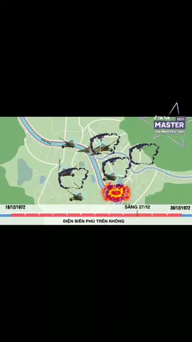 tóm tắt nhanh chiến dịch điện biên phủ trên không 1972 phần2 #điệnbiênphủ #chientranhvietnam #lịchsửviệtnam