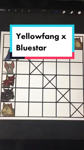 I may be cringe, but I am free. Also please excuse the shakiness, my hands were not having it #warriorcats #yellowfang #bluestar