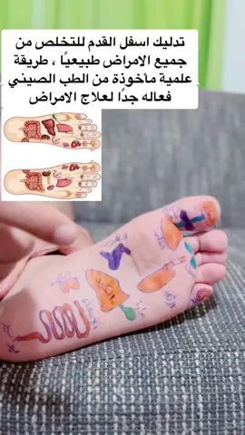 #غيث عبد #pfy  #lassmachen  #اكسبلورexplore  #مساج   #cuticleremoval  #festival  #like  #Duett  #pridemonth #❤️  #تعليقات