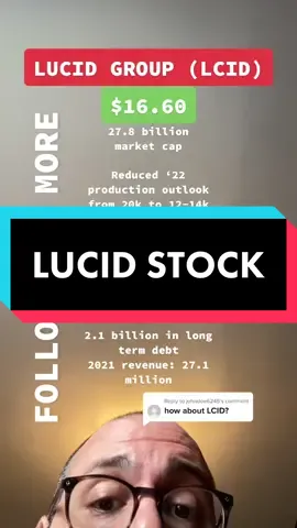 Reply to @johndoe6245 Reply to @johndoe6245 #lucid #lcid #tesla #tsla #money #investing