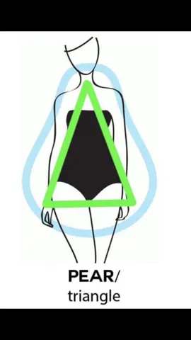 Pear / triangle body shape #fyp #style #bodyshape #bodyshapestyling #pearbodyshape #trianglebodyshape #bodyshapeisbeautiful
