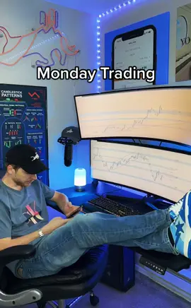 Monday Trading #fyp #trader #trading #forex #forexleague #propfirm #funding