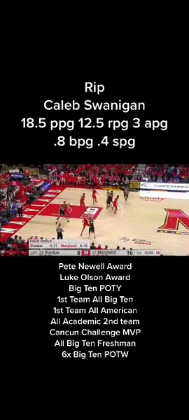 #calebswanigan #purdue #rip