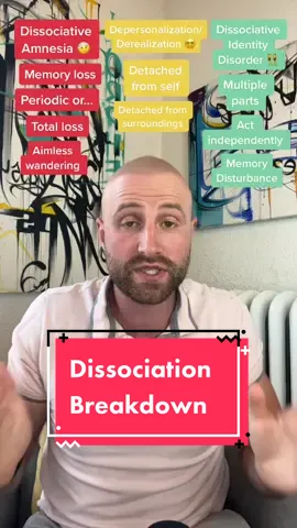 Do you dissociate? Here’s what you should know… #MentalHealth #bpd #borderlinepersonalitydisorder #ptsd #evantc
