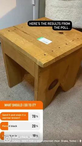 I found this stool from Goodwill and decided to give it a little make over. Let me know how it came out!  #thrifting #thriftfinds #homedecor #vintage #diyhomedecor #DIY #diyprojects