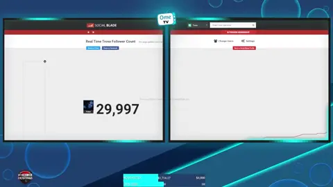 HVALA SVIMA! 💙 #fyp #foryou #smigicka #streaming #trovo