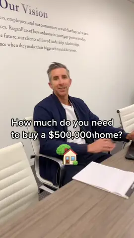 ❗️Did you know you can buy a house with only 3% down?!#realestate #mortgage #mortgagetips #realestatetips #buyingahome #passiveincome #financialfreedom #finance #moneytips #reels