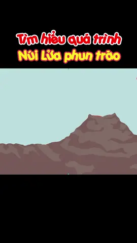 Núi lửa là hiện tượng kỳ thú của thiên nhiên. Bạn có biết nó được hình thành ntn không? #xuhuong #cugiarautom #nuilua #vba2022 #khoahoc