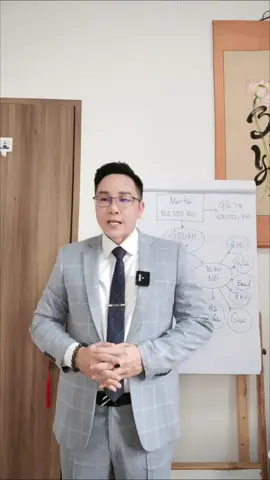 Vì sao bạn không đủ thời gian cho mình? Vì bạn dùng thời gian cho người khác quá nhiều #tandang #kinhdoanh #cuocsong #LearnOnTikTok #TANA #tanamedia