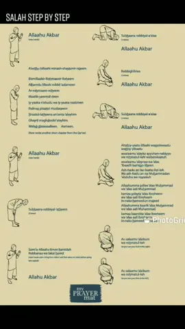 Salah step by step #allahakbaar #sws #quran_alkarim #islam #salah #justareminder0
