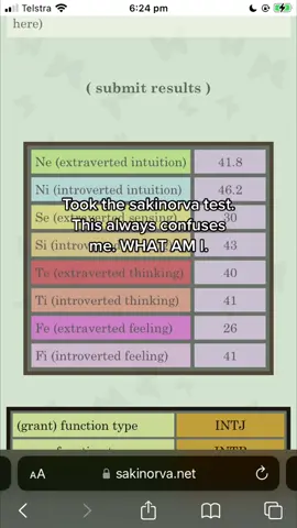 I have a hunch about my type but im still not entirely sure, someone explain #fyp #foryou #foryoupage #mbti #cognitivefunctions #typology #psychology #viral