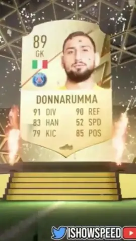 Donahamaru #donnarumma #football #edit #fyp #foryou #foryoupage #heatwaves