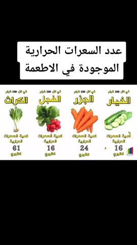 #تمارين_الصدر #body #تمارين_الظهر #بايسبس #sports #Fitness #gym #bodybuilding #bar #اطعمة_صحية #hardwork #تمارين_رياضية #ضخامة_عضلية