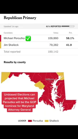 #greenscreen congratulations Michael Peroutka! #primaries2022