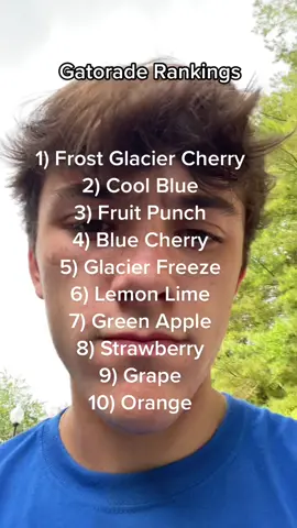 #gatorade #rankings #sports #lemonlime #glaciercherry #madgood #predictions #grade #grading #flavor glacier cherry on top