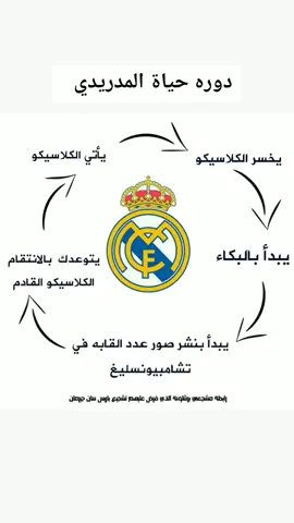دوره حياة المدريدي @realmadrid @thibautcourtois #CAMONMyWay #viral #fyp #foryou #foryoupage #fypシ #حسين_بيدري16