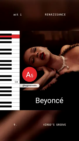 @beyonce#Beyonce#Vocals#Singing#RnB#renaissance#DancePop#MusicEducation#HighNote#Riffs#Runs#RiffsAndRuns#VocalRange#SingingChallenge#MusicTok