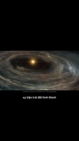 Tóm tắt nhanh lịch sử hình thành Vũ trụ #LearnOnTikTok #khoahoc #khonggian #lichsu #vutru